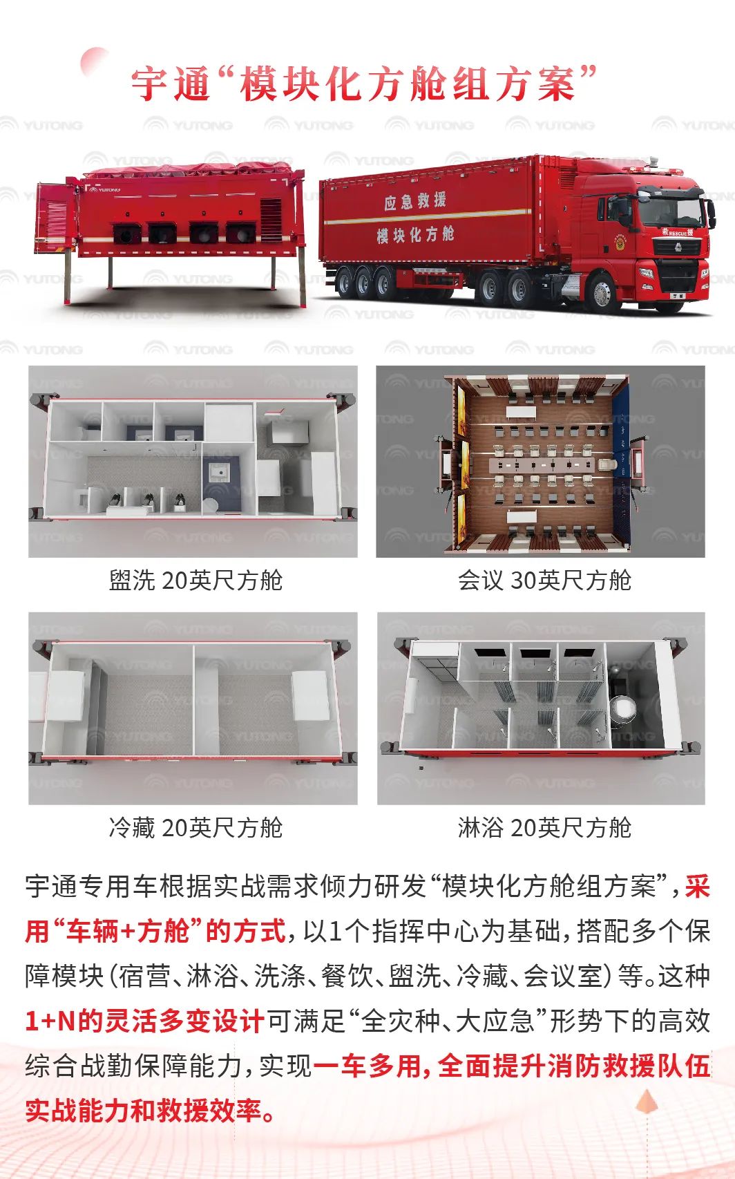 宇通森林消防车：智慧应急，筑牢冬季森林草原防火线