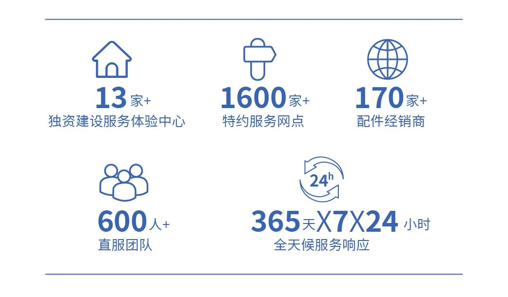 听见未来，守护健康 | 全国爱耳日背后的科技温度与宇通解决方案