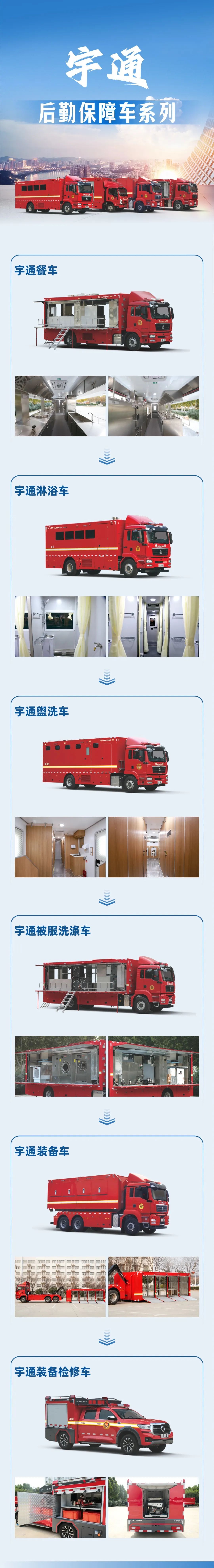 实力加冕！宇通公安应急车揽获全国政府采购集采年会两项大奖